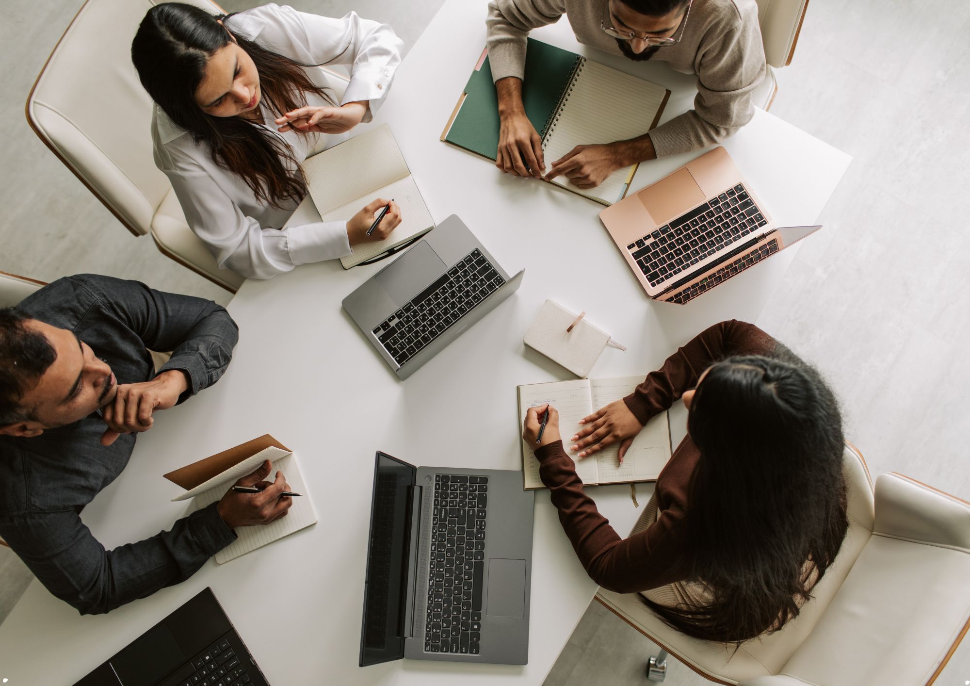 סביבת עבודה